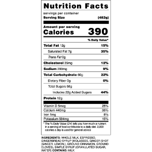 Gingerbread Latte - Gregorys Coffee